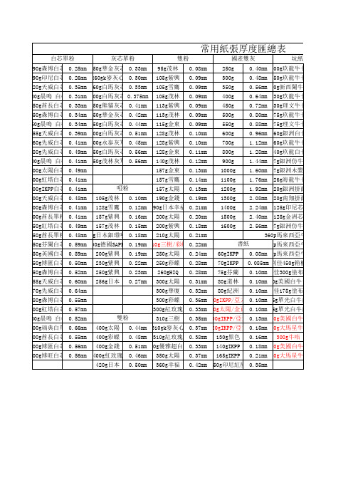 常用纸张厚度汇总表xls