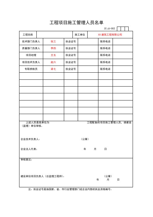 工程项目施工管理人员名单表