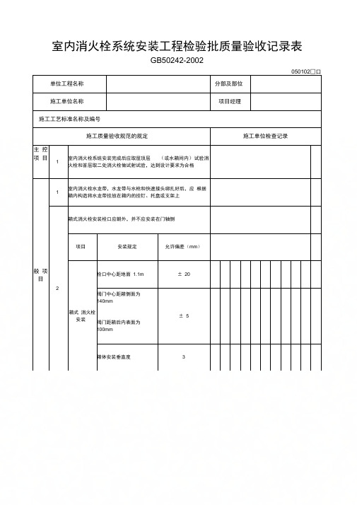 【工程文档】室内消火栓系统安装工程检验批质量验收记录表