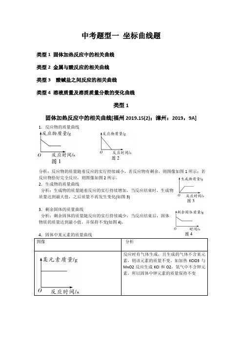 沪教新课标九年级下册初中化学《第六章 溶解现象 整理与归纳》_14