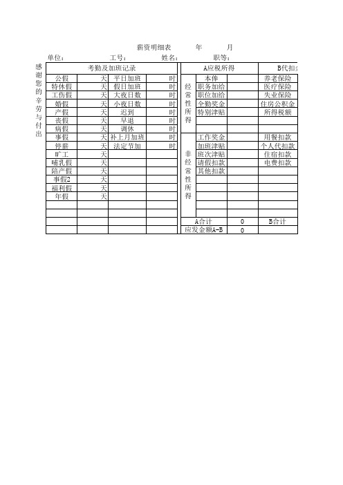 【精品完整模板】薪资明细表-Excel图表模板