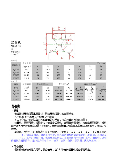 钢轨标准