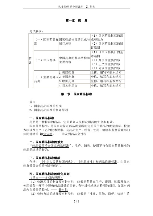 执业药师-药分析课件---01-药典