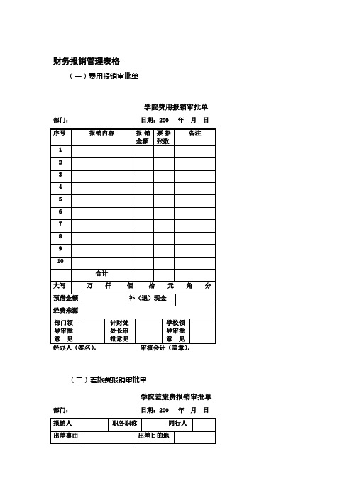 财务报销管理表格