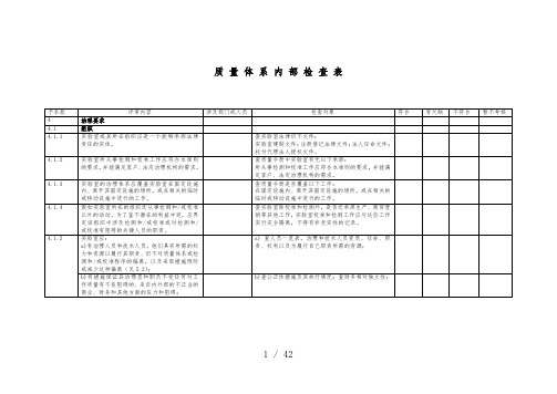 实验室ISO17025内审检查表