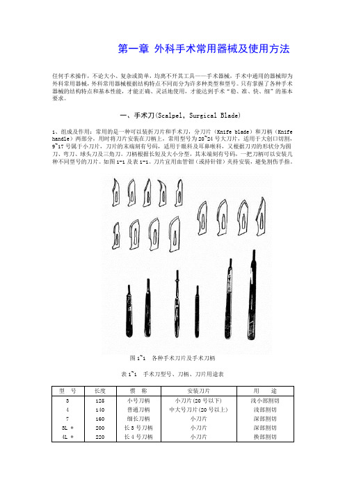 各种手术器械使用大全解读