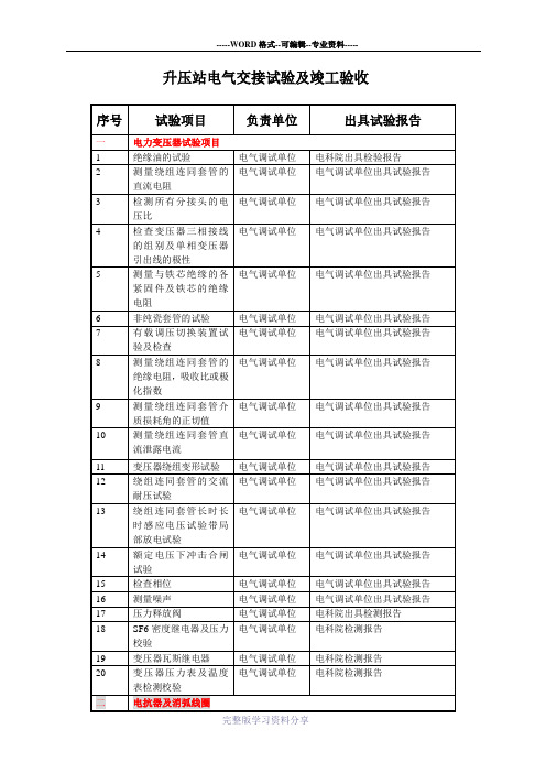 电气设备交接试验及验收标准