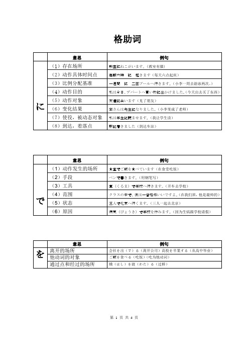 日语格助词常见用法