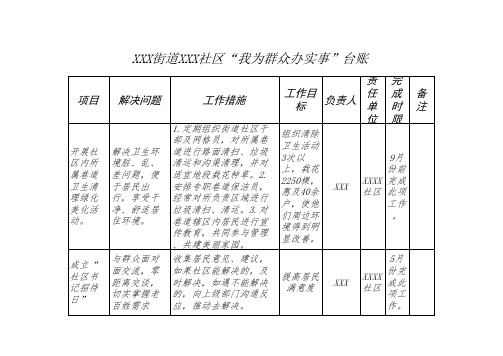 社区“我为群众办实事”台账