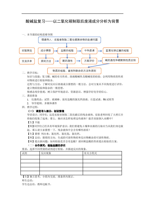 初中化学_【课堂实录】酸碱盐复习教学设计学情分析教材分析课后反思