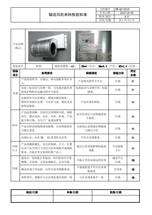 轴流风机检验标准