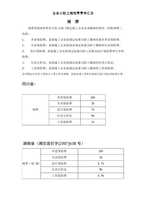 各省公路工程规费费率汇总