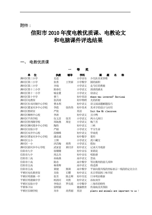 信阳市2010年度电教优质课、电教论文