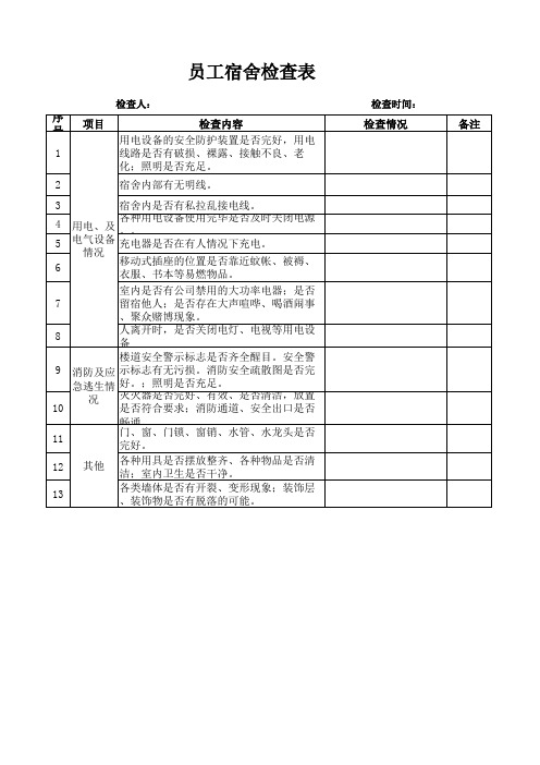 员工宿舍安全检查表