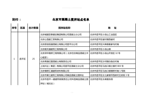 北京市混凝土搅拌站点名单