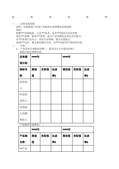 战略规划提纲编辑版