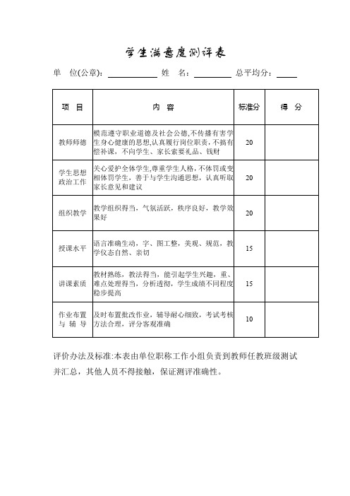 学生满意度测评表