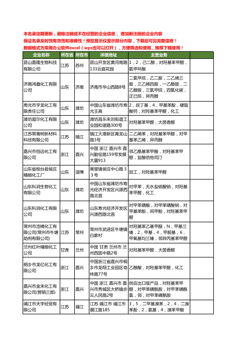 新版全国对羟基苯甲醛工商企业公司商家名录名单联系方式大全49家