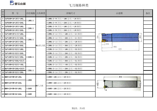 CNC常用刀具种类规格标准