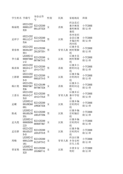 在校生信息