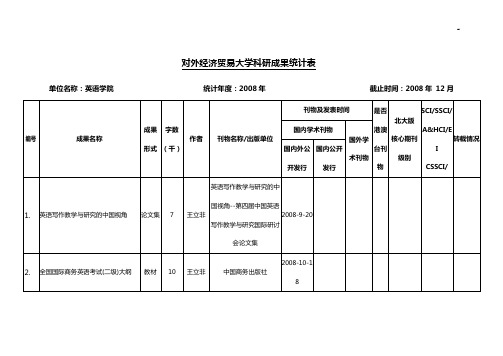 对外经济贸易大学科研成效结果统计表