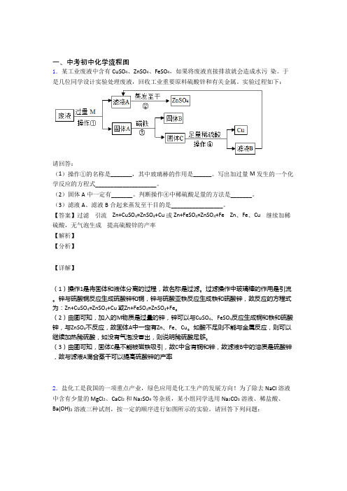 2020-2021中考化学复习流程图专项综合练附详细答案