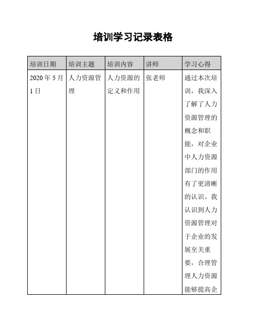 培训学习记录表格