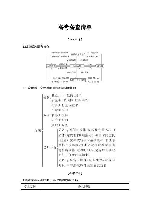 最新高考化学高分突破二轮备考备查清单和专题训练