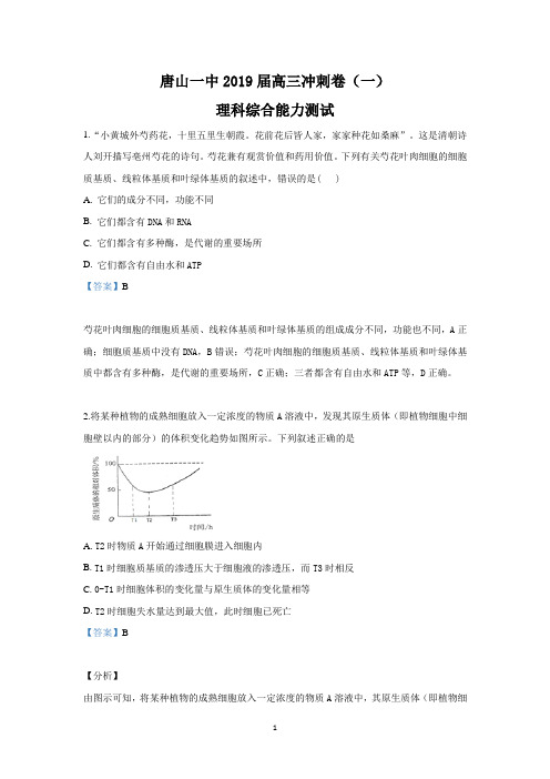 【解析】河北省唐山市第一中学2019届高三下学期冲刺(一)理科综合生物试卷 