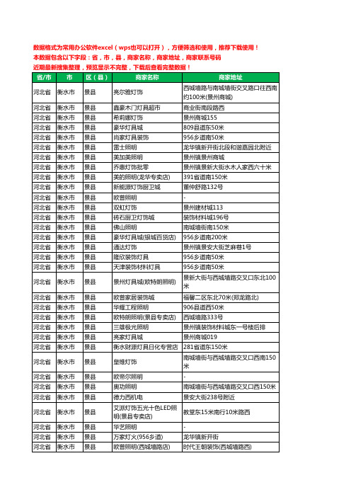 2020新版河北省衡水市景县照明工商企业公司商家名录名单黄页联系电话号码地址大全49家