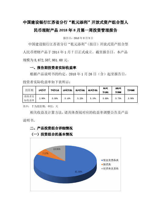 中国建设银行江苏省分行乾元添利开放式资产组合型人民