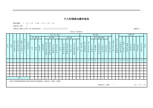 个人所得税扣缴申报表及填写说明