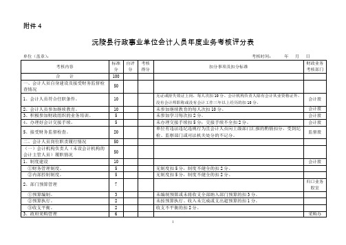 沅陵行政事业单位会计人员考核评分表