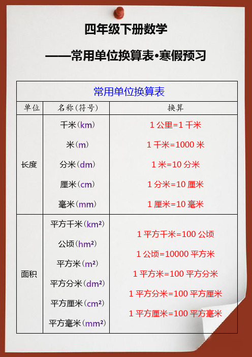 四年级数学下册常用单位换算表