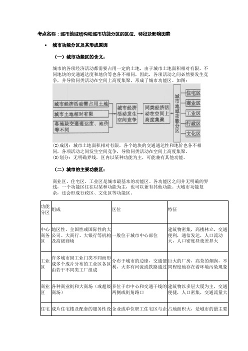 城市地域结构和城市功能分区的区位、特征及影响因素