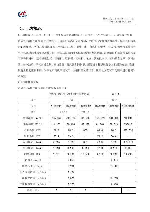 合成气压缩机试车方案