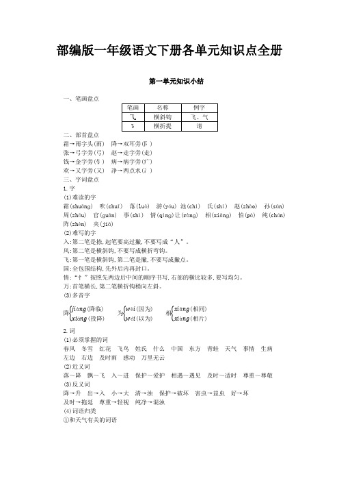 2021部编版一年级语文下册各单元知识点全册