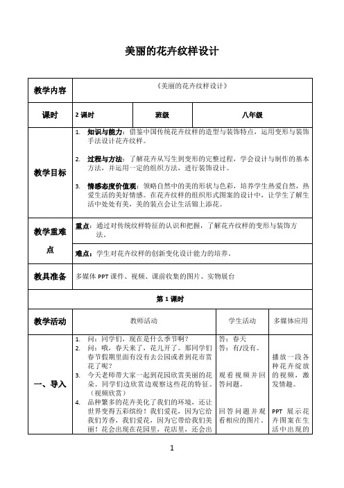 美丽的花卉纹样设计