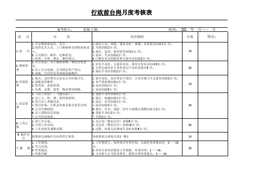 职位层级与薪酬等级对应表