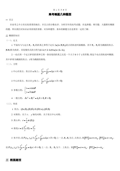 高考椭圆几种题型