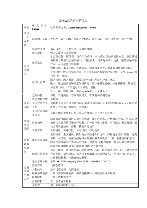 R404A危险有害特性表