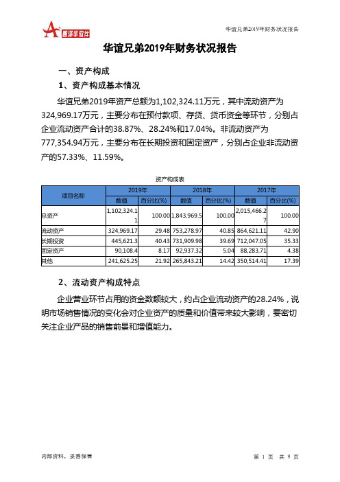 华谊兄弟2019年财务状况报告