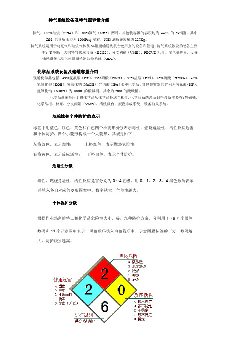 危险化学品、特气介绍