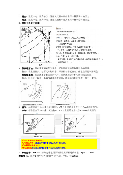 油层物理