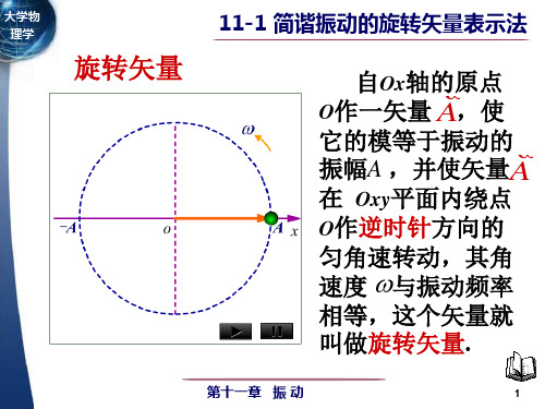 11-1简谐振动旋转矢量表示法