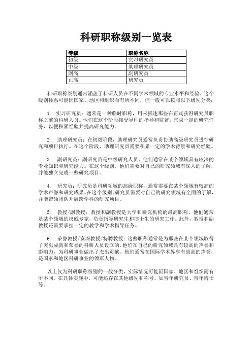 科研职称级别一览表