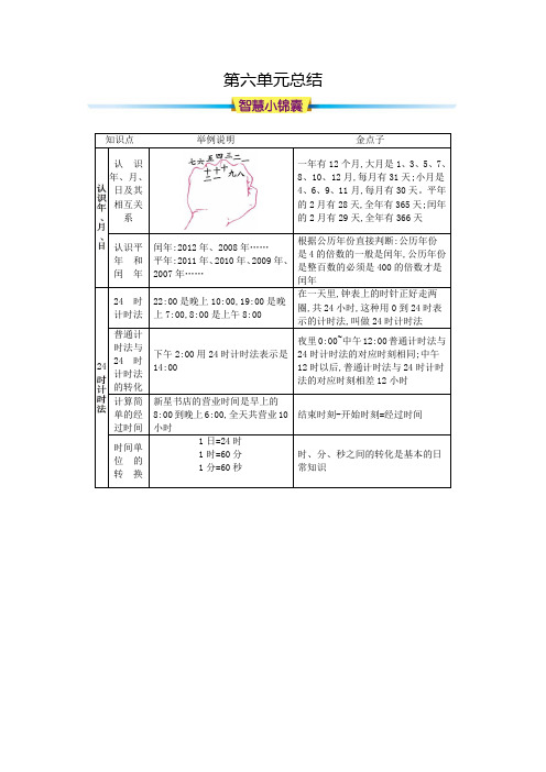 人教版小学数学三年级下册《第六单元 年月日》知识清单