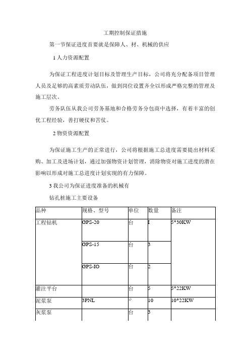 工期控制保证措施