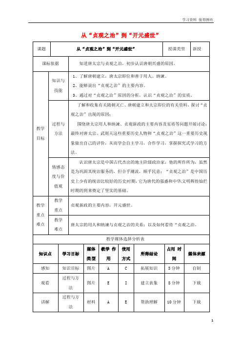 「精品」七年级历史下册第一单元隋唐时期：繁荣与开放的时代第2课从“贞观之治”到“开元盛世”教案1新人教