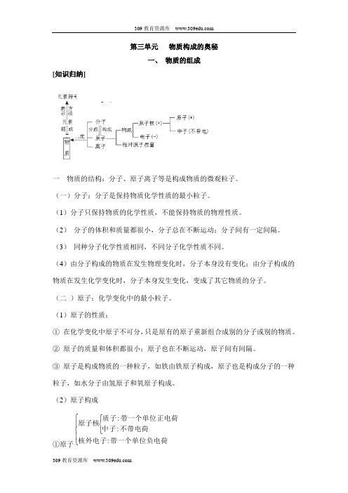 鲁教版五四制化学八年级全册第三单元《物质构成的奥秘》知识总结